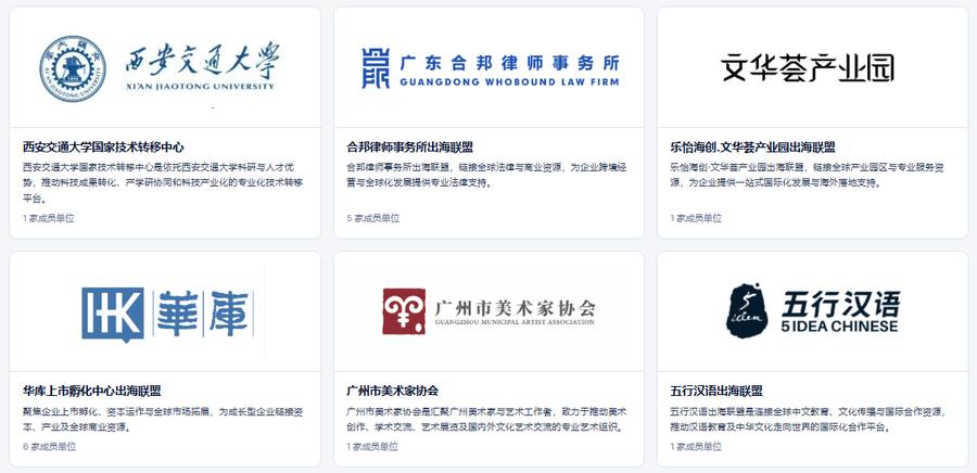 全球合作联盟界面